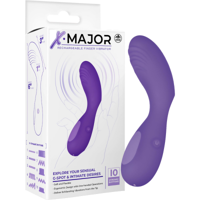 Rechargeable Finger Vibrator (Purple)