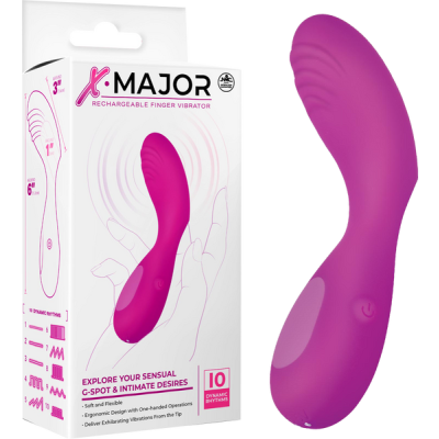 Rechargeable Finger Vibrator (Pink)