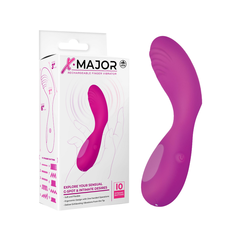 Rechargeable Finger Vibrator (Pink)