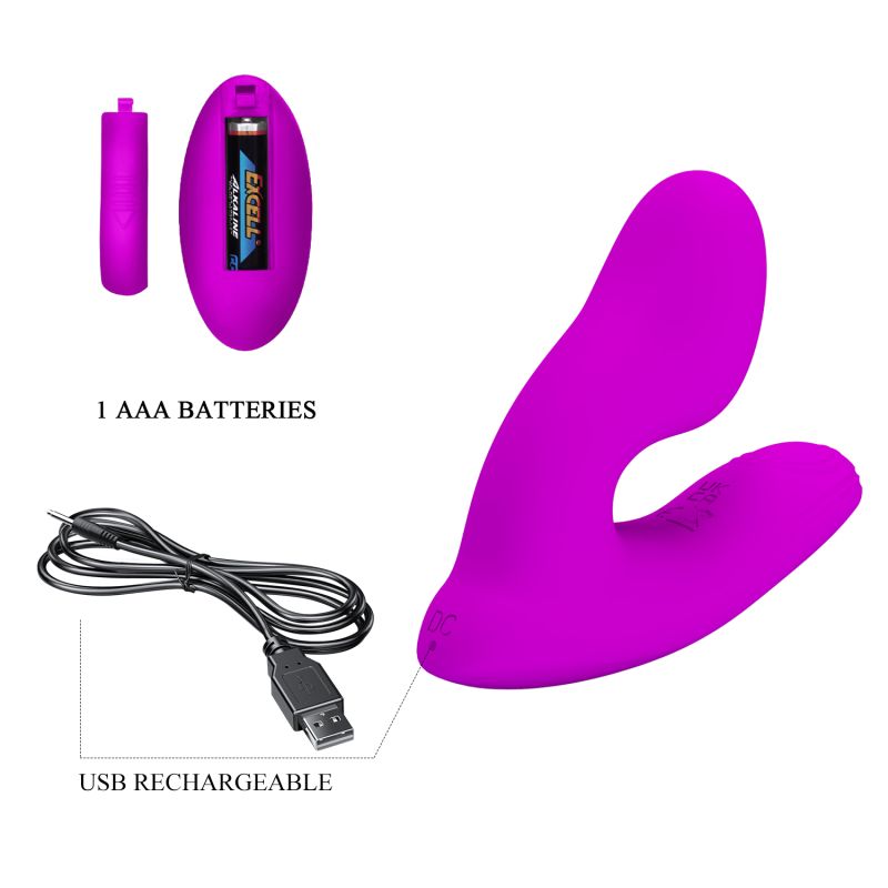 Melvin Remote Vibrator (Purple)